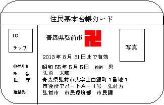 �摜�F�Z����{�䒠�J�[�h�i��ʐ^����j