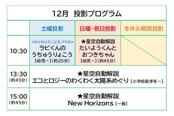 puranetariumu toueipuroguramu 12gatsu