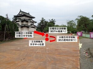 天守曳戻し2次移動工程の画像