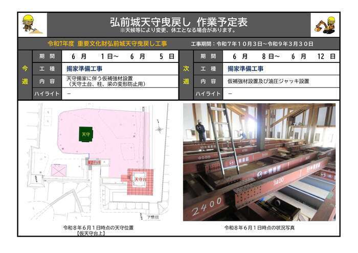 6月1日から12日までの作業予定表の画像