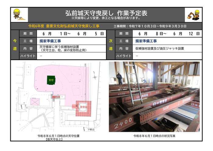 6月1日から12日までの作業予定表の画像