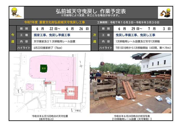 6月22日から7月3日までの作業予定表の画像