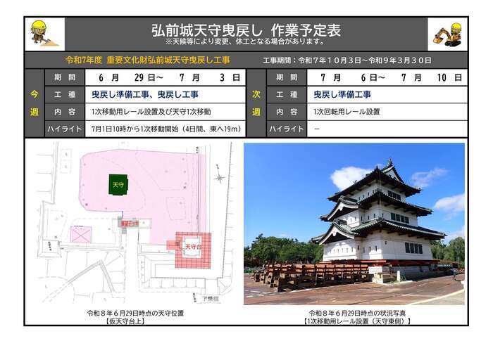 6月29日から7月10日までの作業予定表の画像