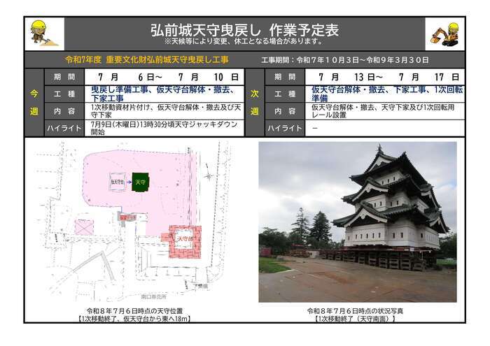7月6日から17日までの作業予定表の画像
