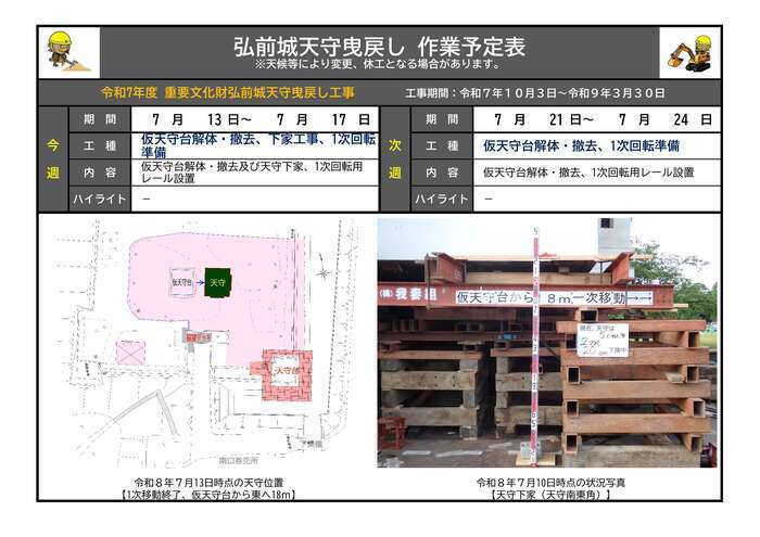 7月13日から24日までの作業予定表の画像