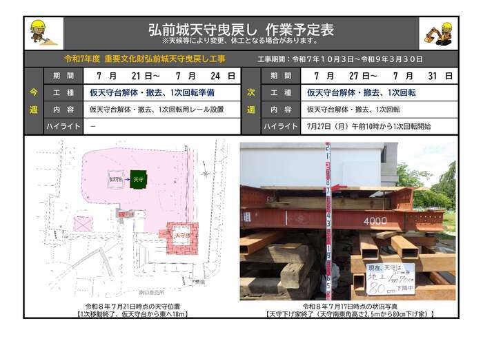 7月21日から31日までの作業予定表の画像