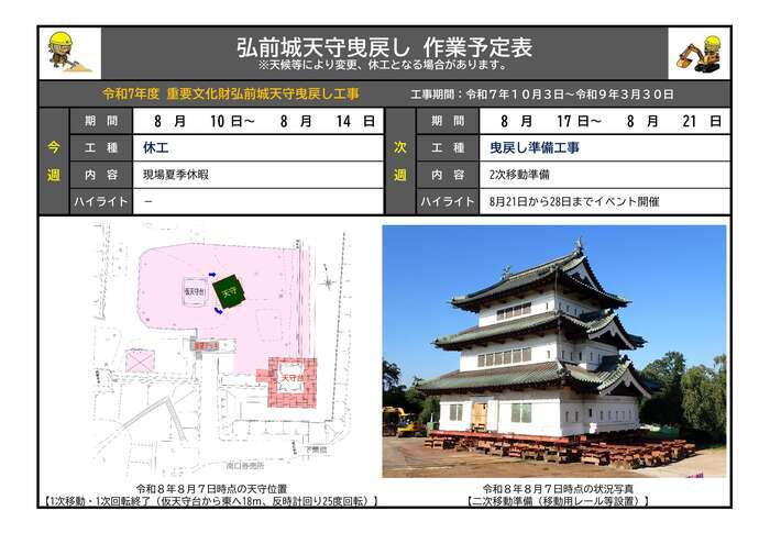 8月10日から21日までの作業予定表の画像
