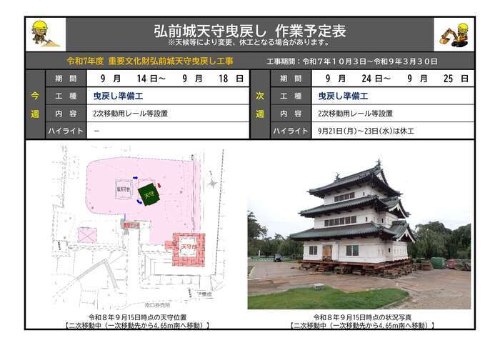 9月14日から25日までの作業予定表の画像 9月14日から25日までの作業予定表の画像
