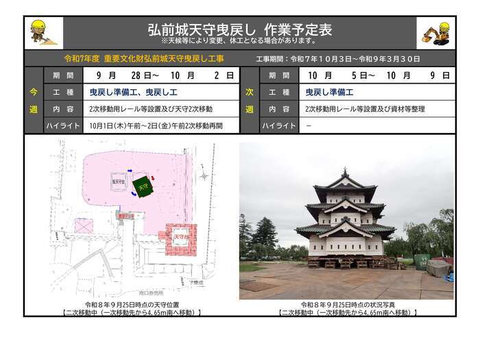 9月28日から10月9日までの作業予定表の画像 9月28日から10月9日までの作業予定表の画像