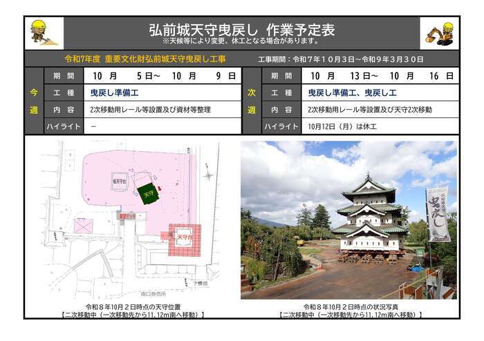 10月5日から16日までの作業予定表の画像 10月5日から16日までの作業予定表の画像