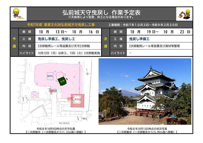10月13日から23日までの作業予定表の画像 10月13日から23日までの作業予定表の画像