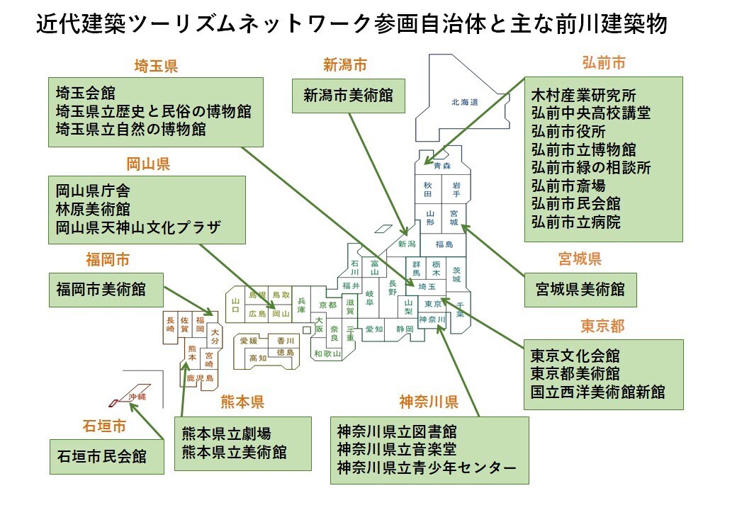 参画自治体