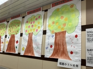 令和７年度未来へプログラム特別展示写真