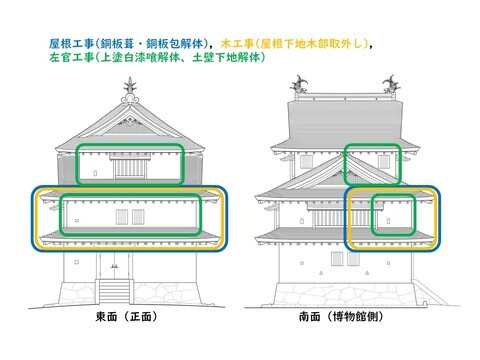 二の丸未申櫓災害復旧工事範囲の画像 二の丸未申櫓災害復旧工事範囲の画像