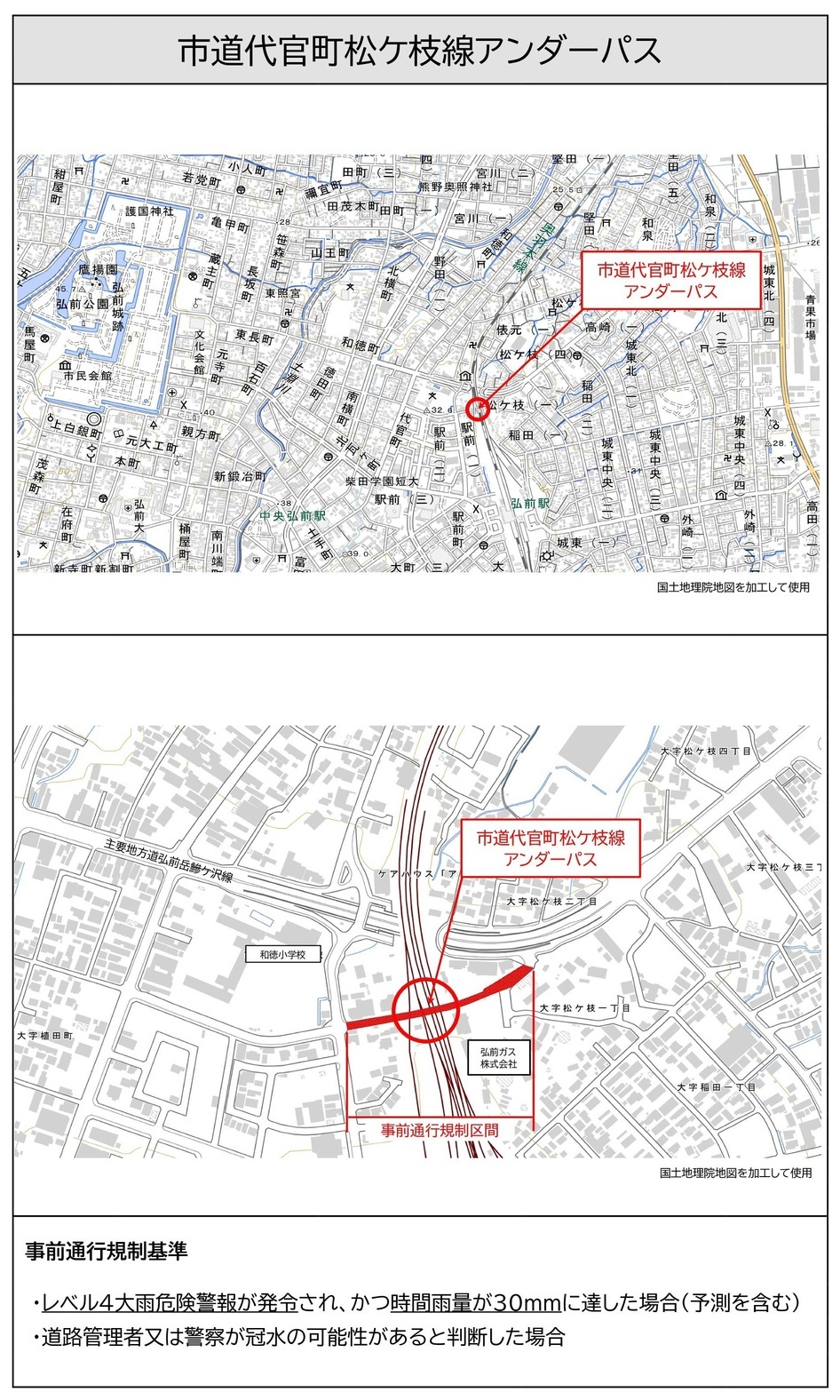 アンダーパス事前交通規制位置図