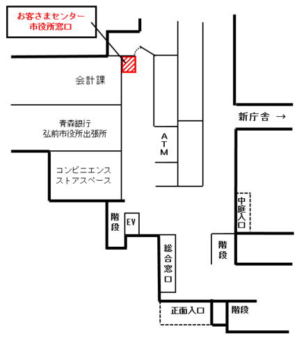 市役所会計課横です