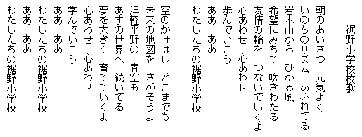 裾野小学校の校歌