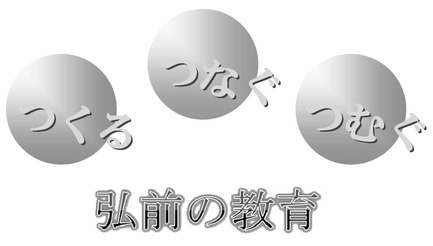 3つのつ