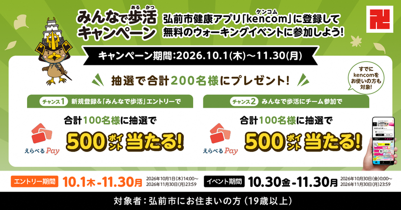 kencom