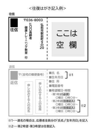 往復はがき記入例