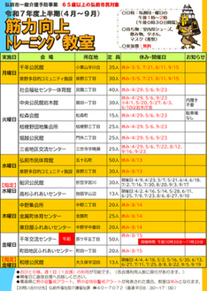 筋力向上トレーニング教室日程表