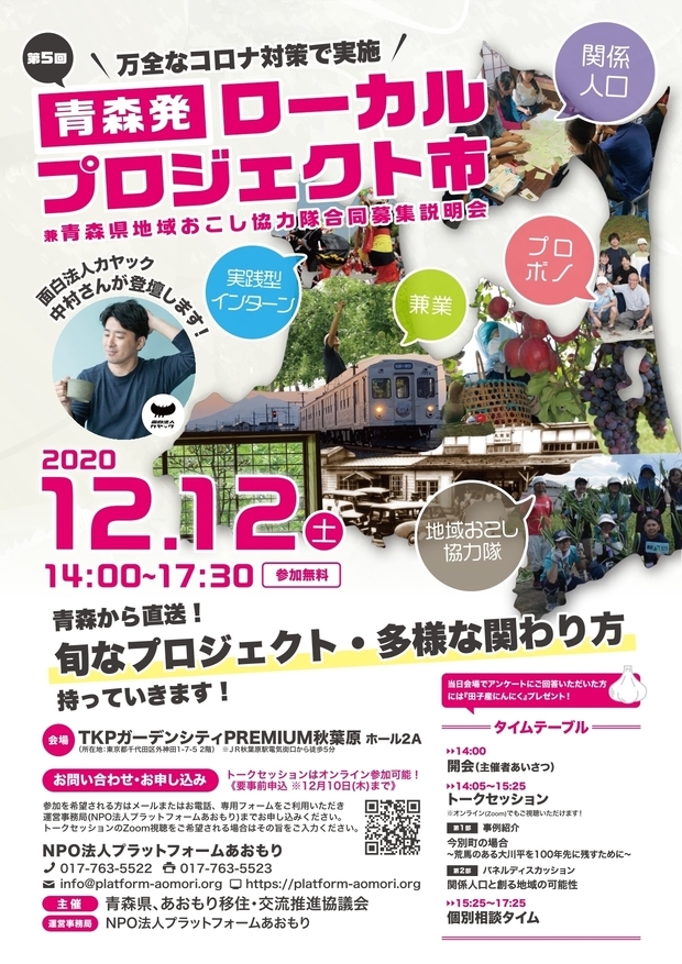 ローカルプロジェクト市