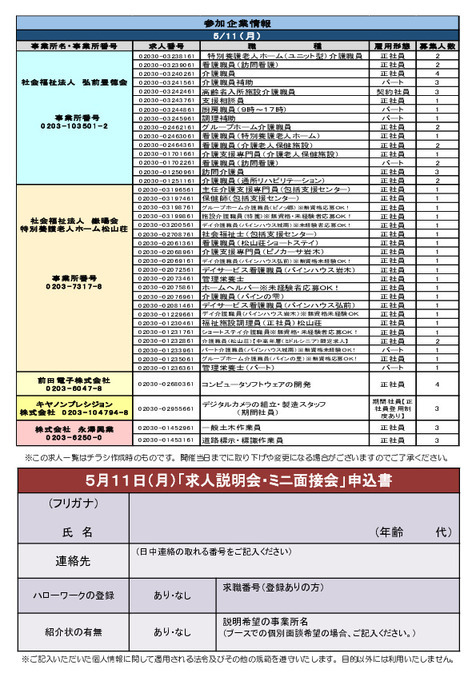 0511裏