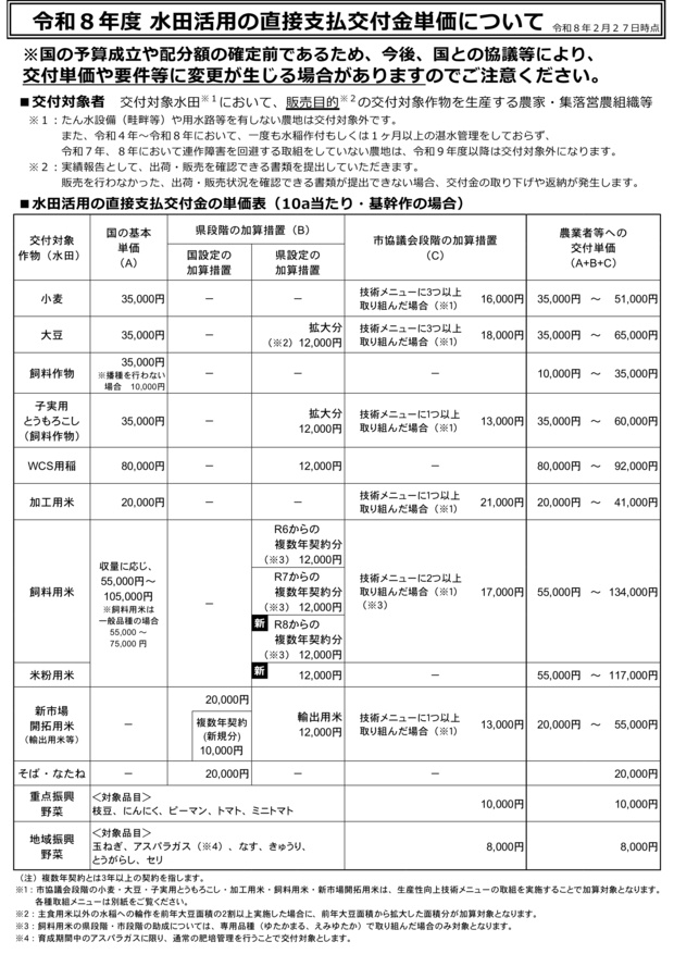 R8_suikatsutannkahyou-1