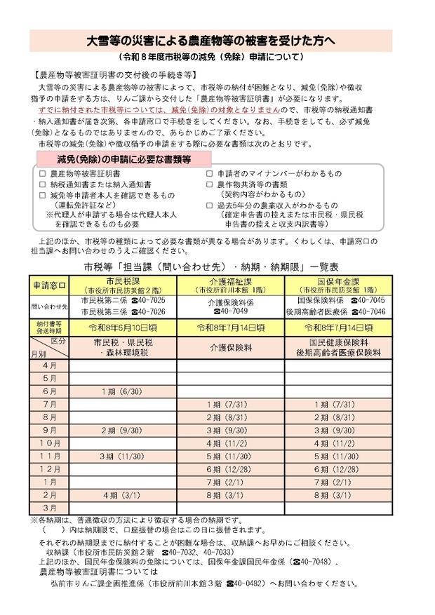 減免申請に係るチラシ