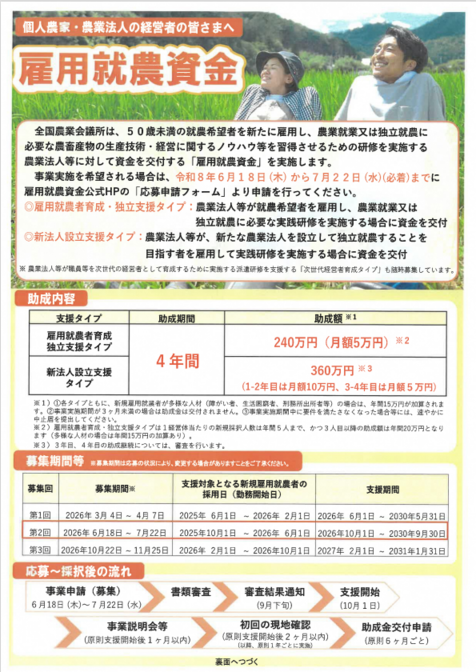 R8koyousyuunousikin2