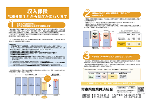 収入保険、令和６年１月から制度が変わります