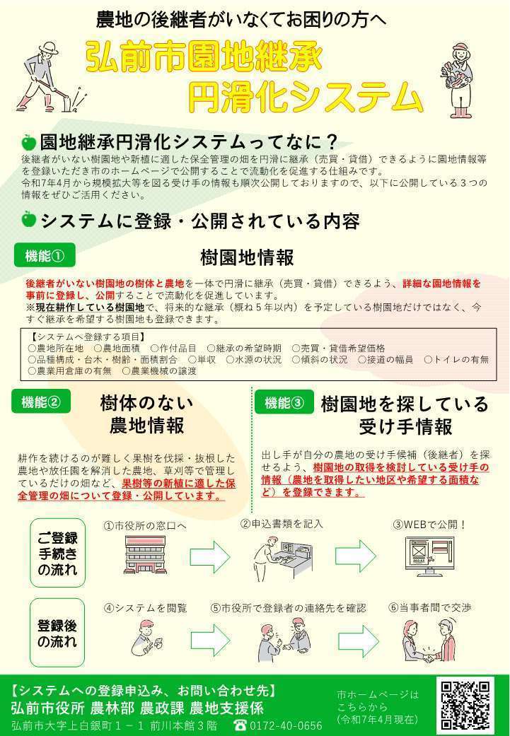 園地継承チラシ