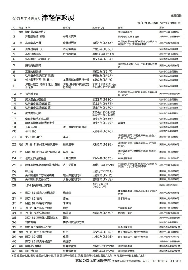 津軽信政展出品目録