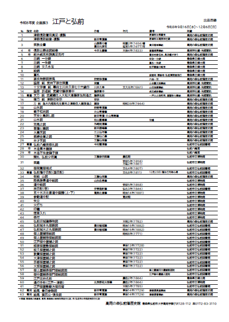 R8.3目録