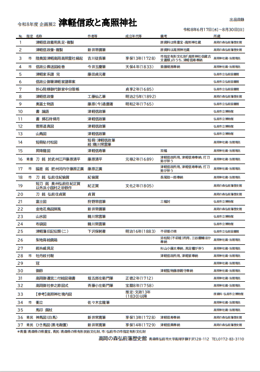 ｒ8-2出品目録
